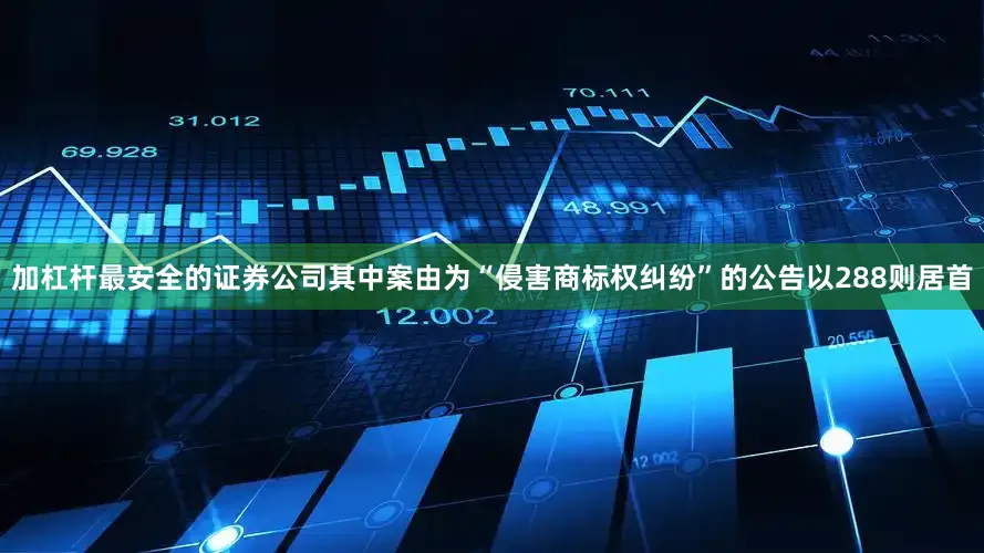 加杠杆最安全的证券公司其中案由为“侵害商标权纠纷”的公告以288则居首